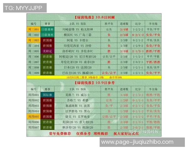 即时比分解析与预测七007足球赛事全景分析